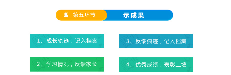 初、高中各科1对3